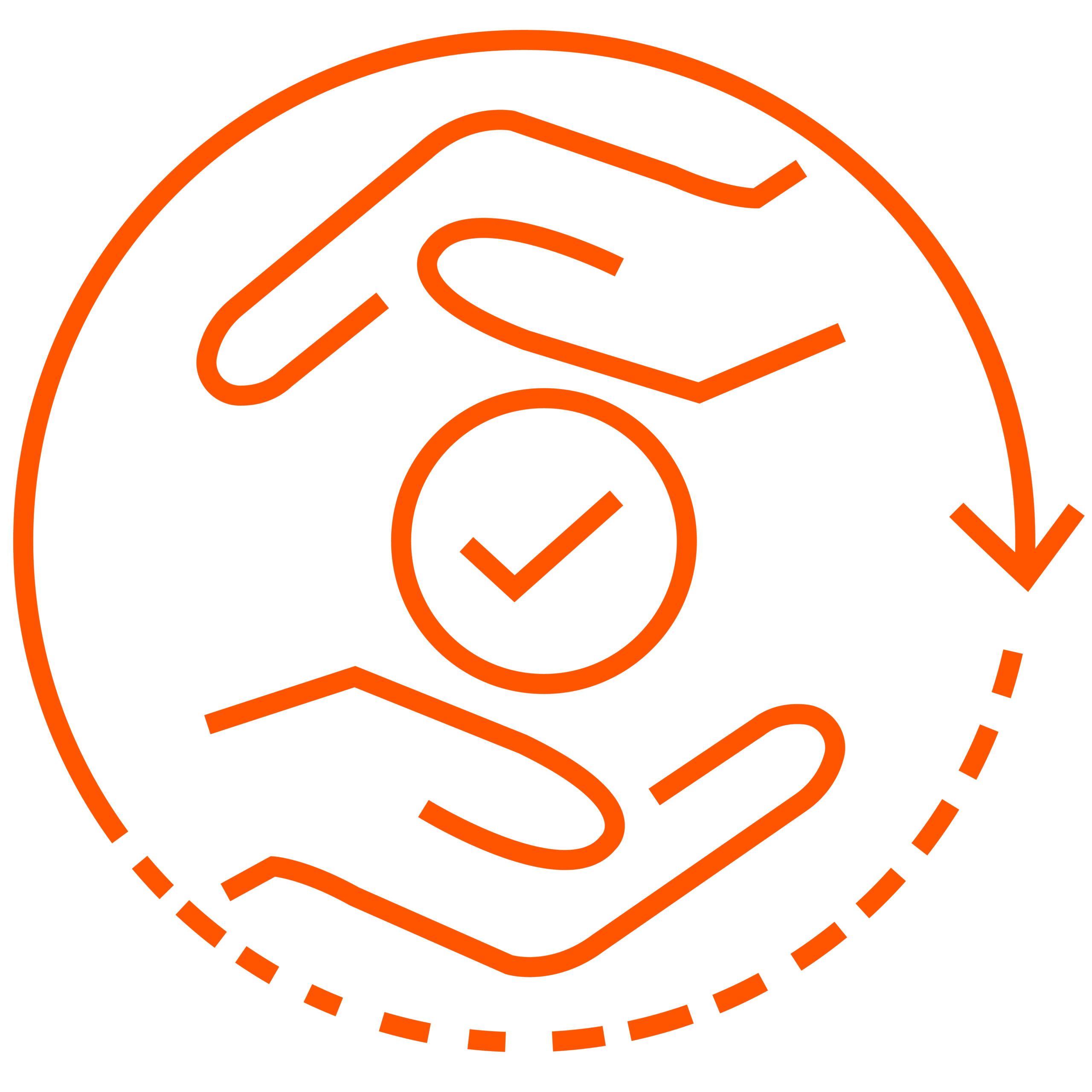 Giá trị bền vững VinPartner
